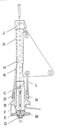 Parts Diagram FF2
